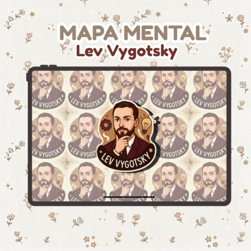 Mapa Mental – Lev Vygotsky