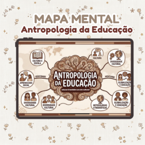 Mapa Mental – Antropologia da Educação